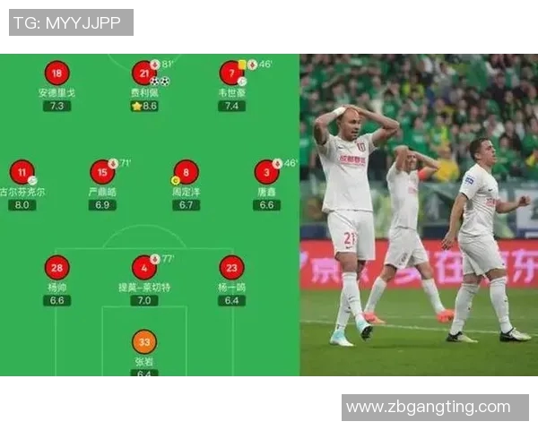 杭州足球队防反战术分析及其在比赛中的得失表现探讨 杭州足球队防反战术分析及其在比赛中的得失表现探讨