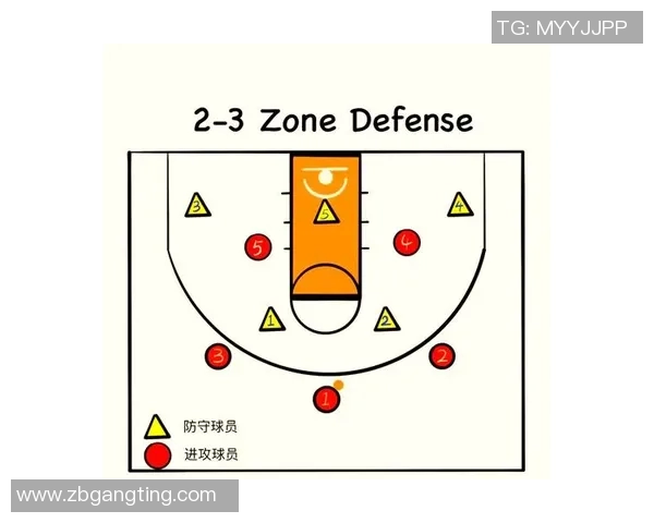深圳篮球队战术解析:从进攻布局到防守策略的全面探讨 深圳篮球队战术解析:从进攻布局到防守策略的全面探讨